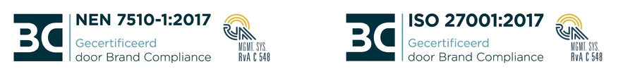 BC certificaten