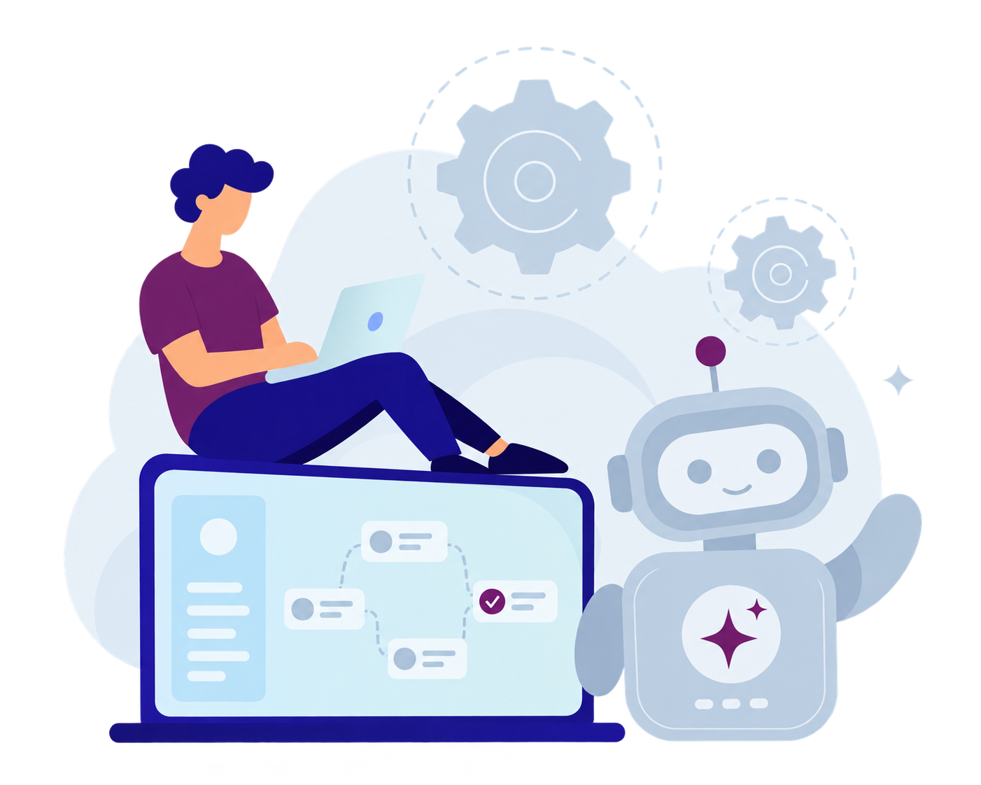 AI en automatisering