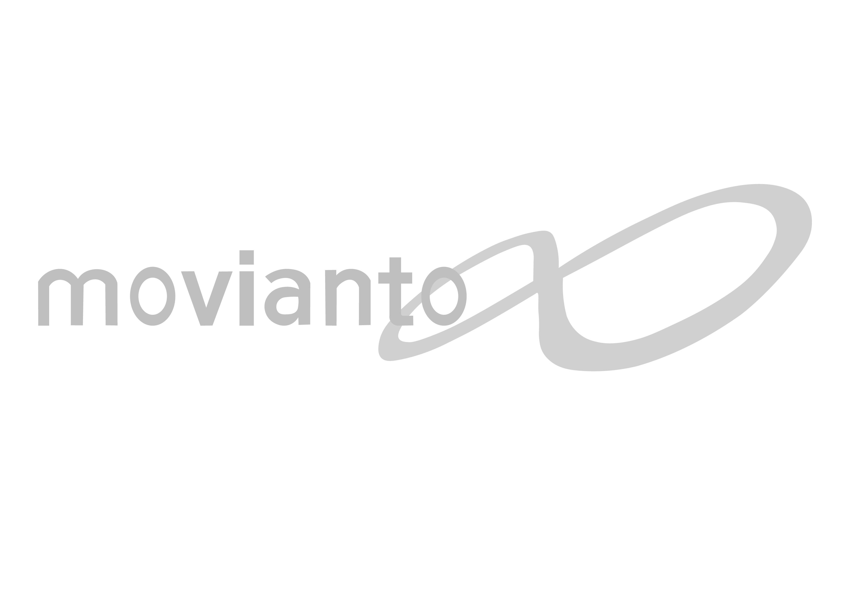 Movianto