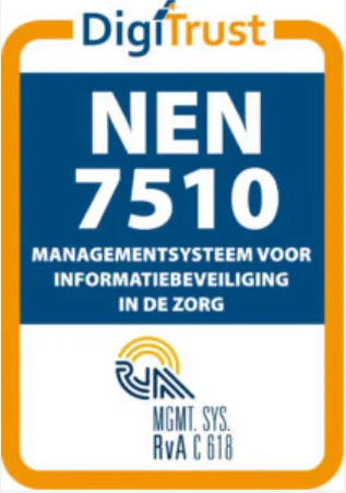 NEN certificaat